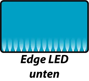 Aufbau Backlight LED Edge unten