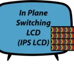 IPS-LCD-Pixel