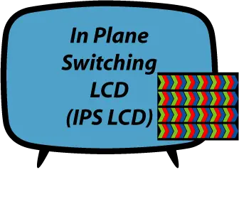 IPS-LCD-Pixel