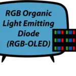 RGB-OLED-Pixel