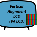 VA-LCD-Pixel