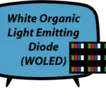 WOLED-Pixel