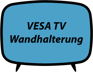 TV Fernseher Wandhalterung A53 Halter für SAMSUNG 55 Zoll UE55NU7179 Neigbar