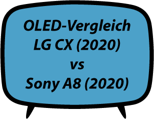 LG CX vs Sony A8