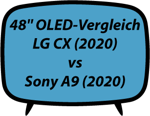 LG CX vs Sony A9