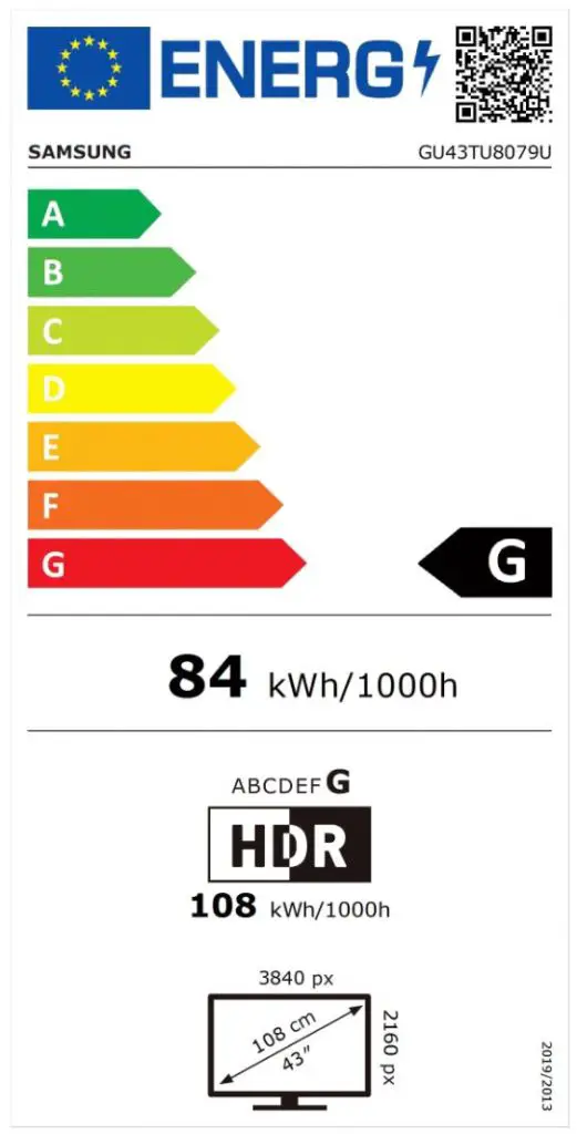 Energieeffizienzlabel Neu GU43TU8079