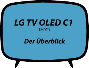 Überblick LG OLED C1 TV aus 2021