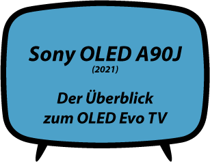 Überblick Sony A90J