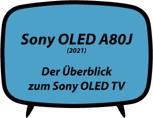 Überblick Sony A80J