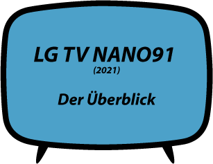 Überblick LG Nano91 2021
