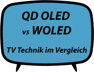 Ratgeber QD-OLED vs WOLED
