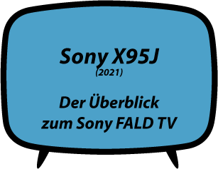 Überblick Sony X95J Kaufberatung