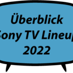 Sony TV Lineup 2022