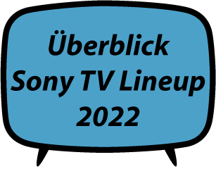 Sony TV Lineup 2022