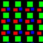Subpixel-Aufbau Samsung OLED TV S95B schematisch