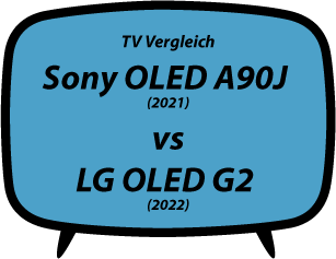 Sony A90J vs LG G2