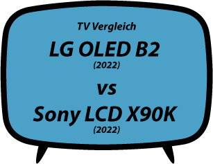 header vs LG B2 vs Sony X90K