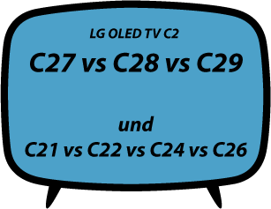 header LG C2 Modelle in der Übersicht