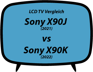 header vs Sony X90J vs X90K