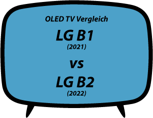 Header LG B1 vs LG B2