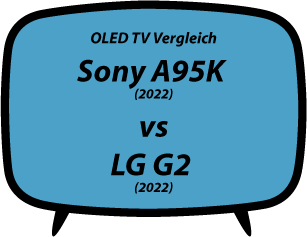 Header Sony A95K vs LG G2