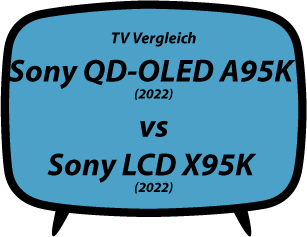 Header Sony A95K vs Sony X95K