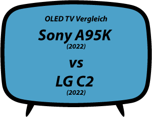 Header Sony A95K vs LG C2