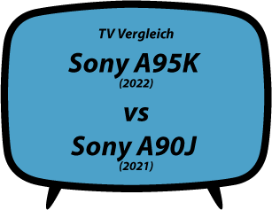 header Sony A95K vs Sony A90J