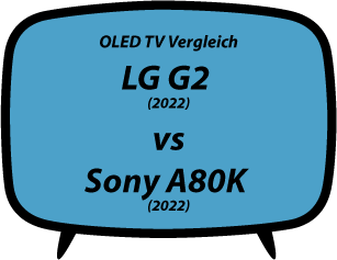 header vs LG G2 vs Sony A80K