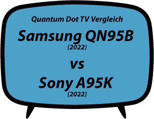 header vs Samsung QN95B vs Sony A95K