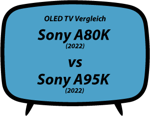 header vs Sony A80K vs Sony A95K