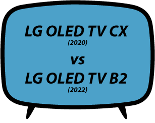 header LG CX vs B2