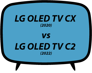 header LG CX vs C2