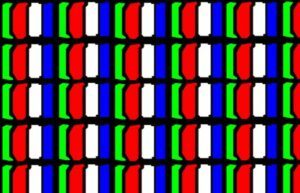 Subpixel-Aufbau LG WOLED schematisch