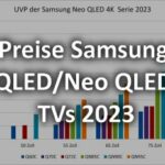 Header Übersicht Preise UVP Samsung QLED Neo QLED TVs 4K Auflösung 2023