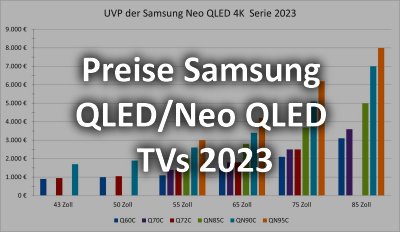 Header Übersicht Preise UVP Samsung QLED Neo QLED TVs 4K Auflösung 2023