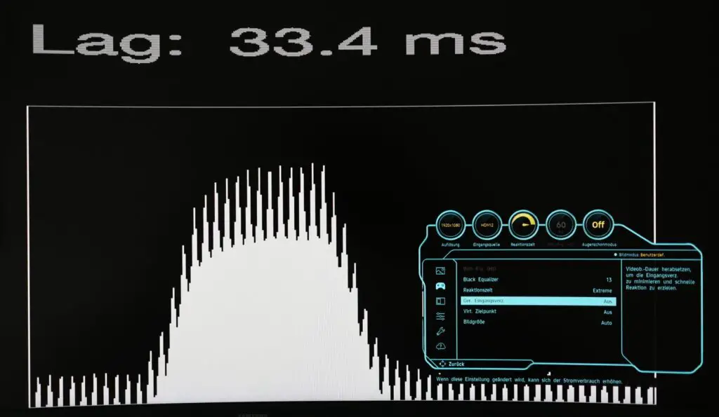 Samsung S49A950 Input Lag 1080p