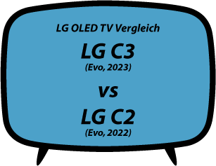header vs LG C3 vs LG C2