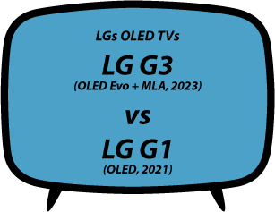 header vs LG G3 vs G1