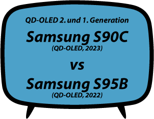 header vs Samsung S90C vs Samsung S95B