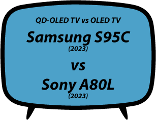 header vs Samsung S95C vs Sony A80L