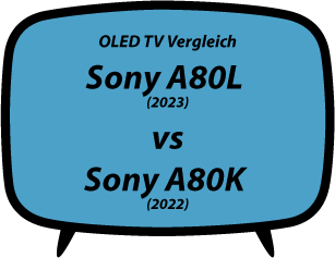 header vs Sony A80L vs Sony A80K