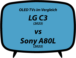 header vs LG C3 vs Sony A80L