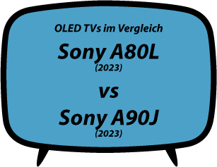 header vs Sony A80L vs Sony A90J