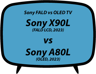 header vs Sony X90L vs A80L