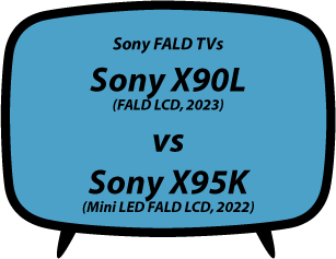 header vs Sony X90L vs X95K