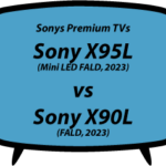 header vs Sony X95L vs X90L