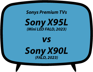 header vs Sony X95L vs X90L