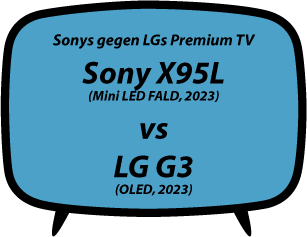 header vs Sony X95L vs LG G3