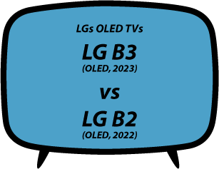 header vs LG B3 vs B2